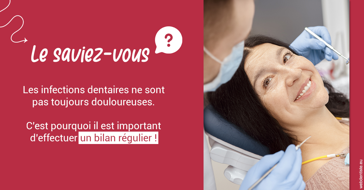 https://dr-charles-graindorge.chirurgiens-dentistes.fr/T2 2023 - Infections dentaires 2