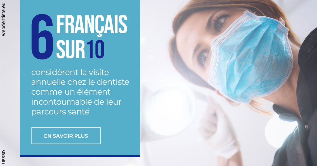 https://dr-charles-graindorge.chirurgiens-dentistes.fr/Visite annuelle 2