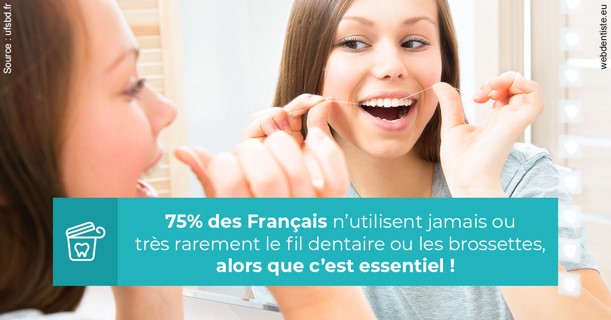 https://dr-charles-graindorge.chirurgiens-dentistes.fr/Le fil dentaire 3