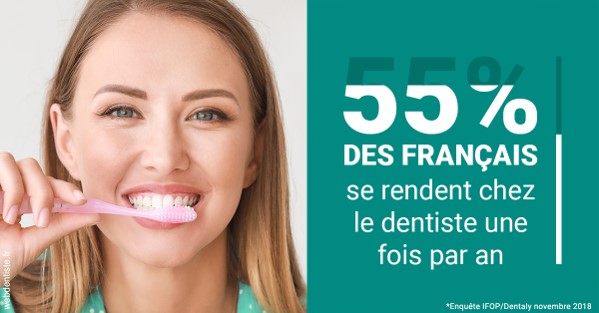 https://dr-charles-graindorge.chirurgiens-dentistes.fr/55 % des Français 2
