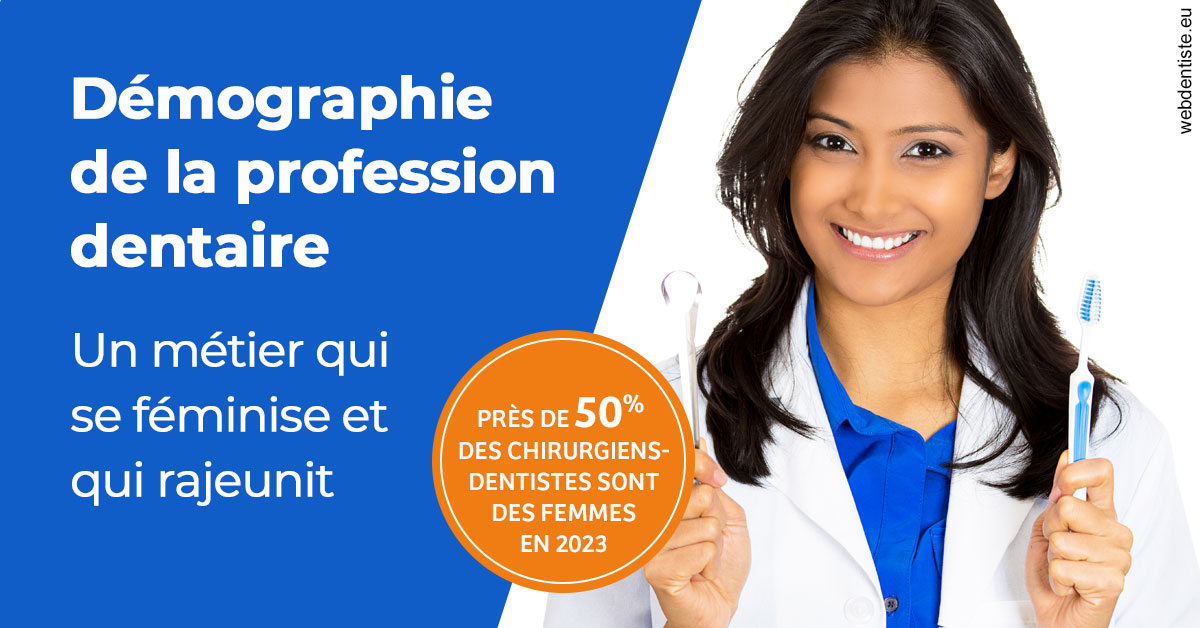 https://dr-charles-graindorge.chirurgiens-dentistes.fr/Démographie de la profession dentaire 2