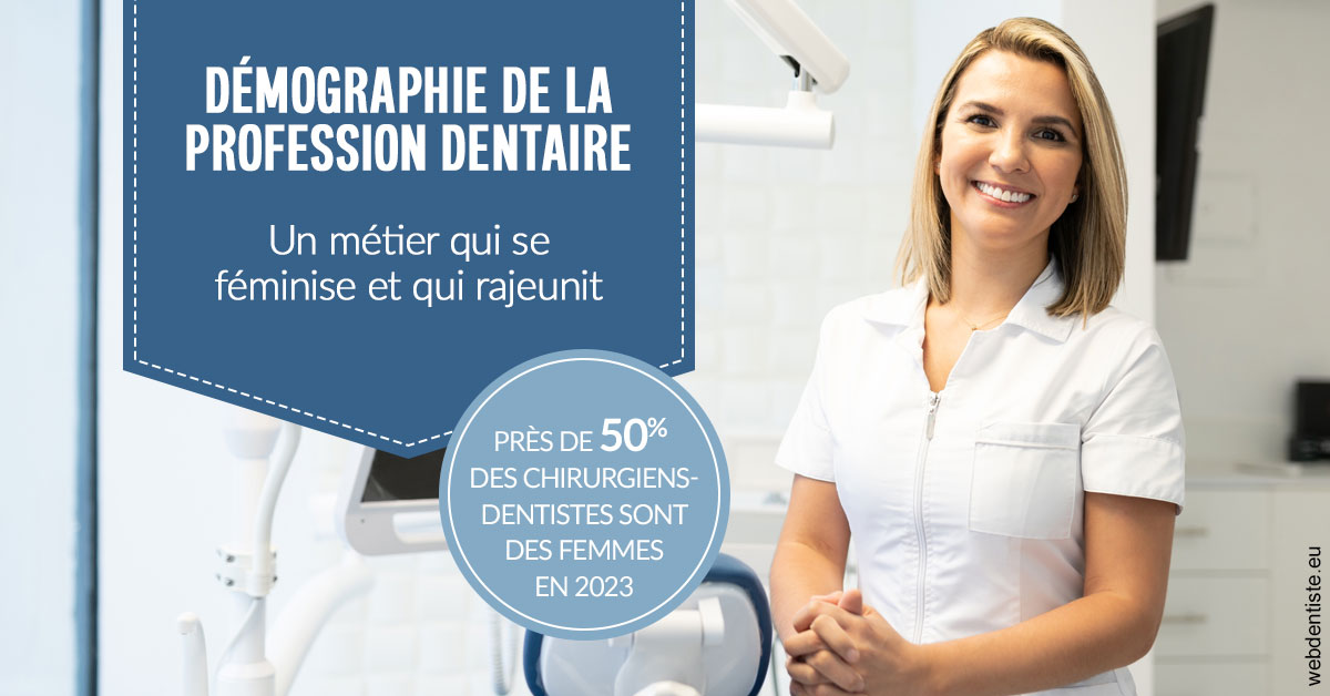 https://dr-charles-graindorge.chirurgiens-dentistes.fr/Démographie de la profession dentaire 1